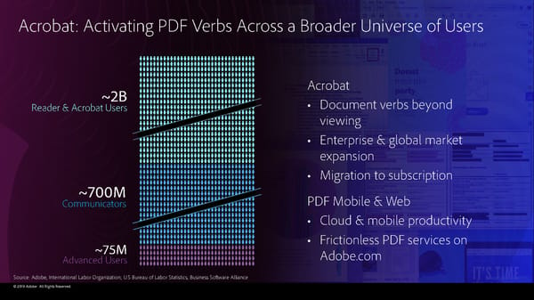 Adobe 2019 Financial Analyst Slides (11/4/2019) - Page 26