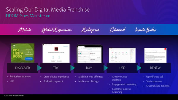 Adobe 2019 Financial Analyst Slides (11/4/2019) - Page 63