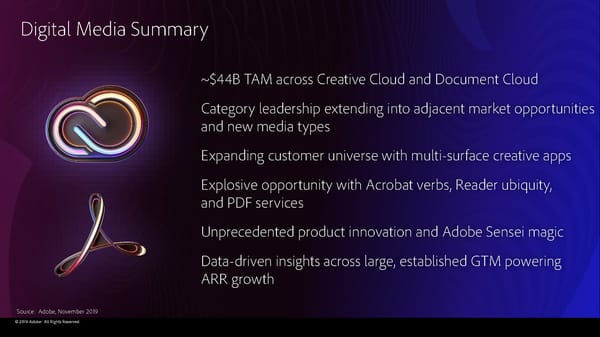 Adobe 2019 Financial Analyst Slides (11/4/2019) - Page 64