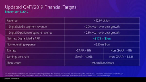 Adobe 2019 Financial Analyst Slides (11/4/2019) - Page 113