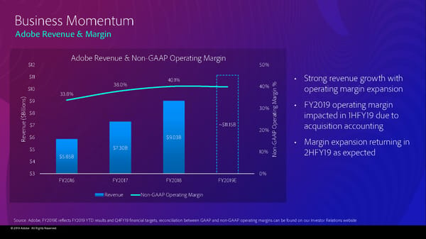 Adobe 2019 Financial Analyst Slides (11/4/2019) - Page 115