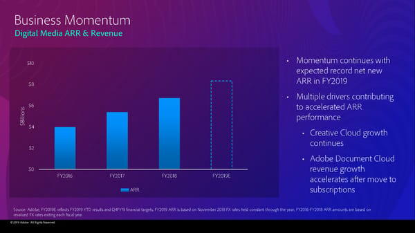 Adobe 2019 Financial Analyst Slides (11/4/2019) - Page 116