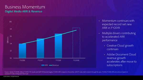 Adobe 2019 Financial Analyst Slides (11/4/2019) - Page 117