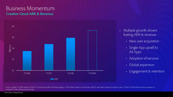 Adobe 2019 Financial Analyst Slides (11/4/2019) - Page 118