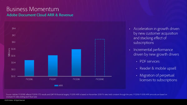 Adobe 2019 Financial Analyst Slides (11/4/2019) - Page 122