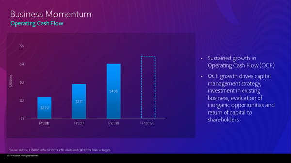 Adobe 2019 Financial Analyst Slides (11/4/2019) - Page 129