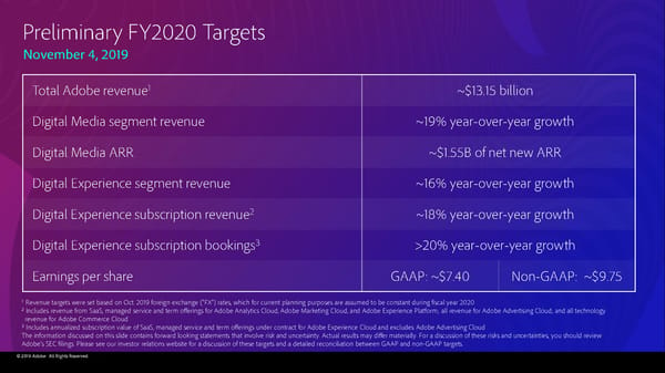 Adobe 2019 Financial Analyst Slides (11/4/2019) - Page 135