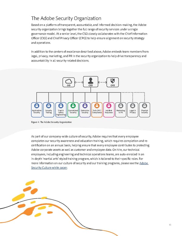 Adobe Experience Cloud Security Overview - Page 10