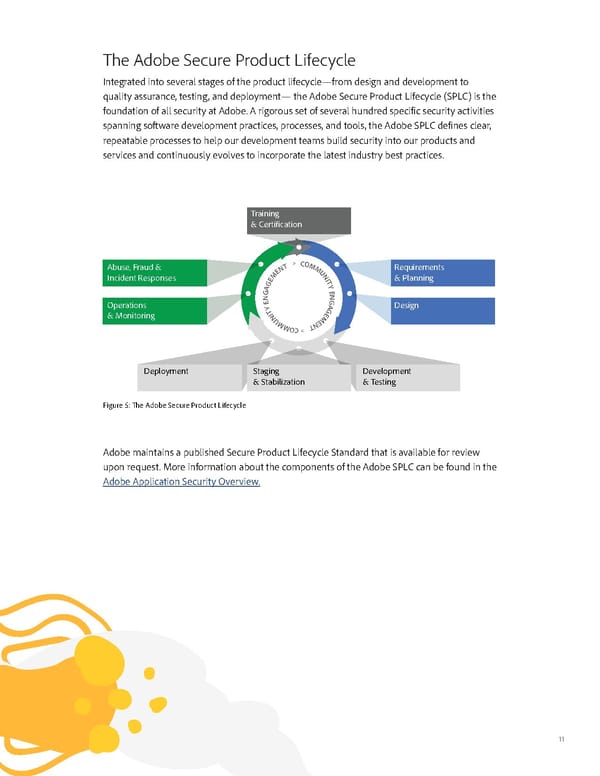 Adobe Experience Cloud Security Overview - Page 11