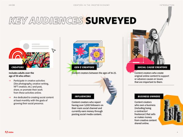 Adobe - Future of Creativity Study - Page 4