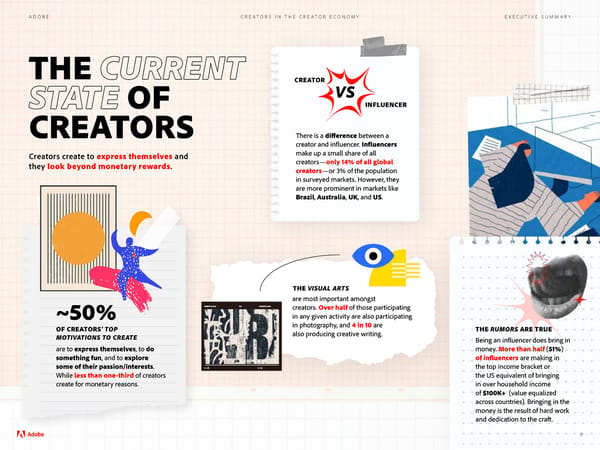 Adobe - Future of Creativity Study - Page 8